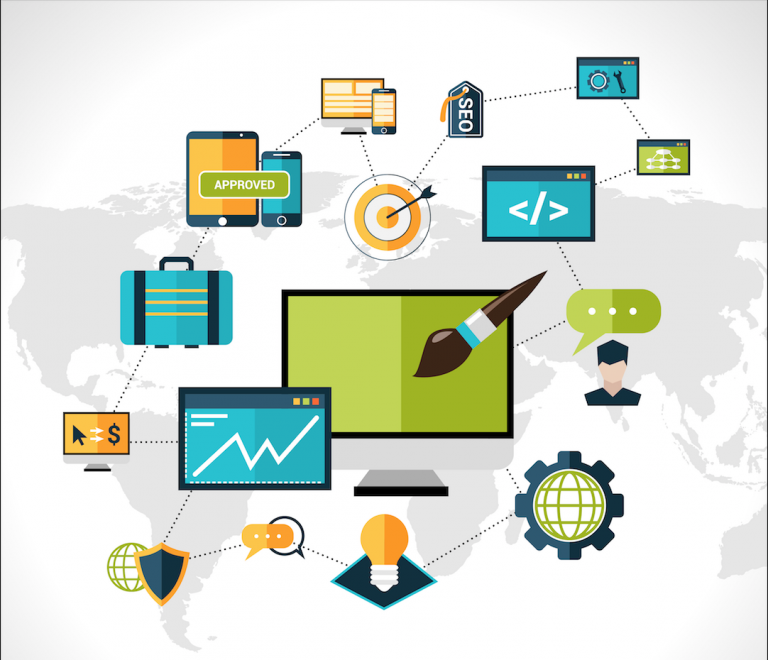 E-Commerce Site Development